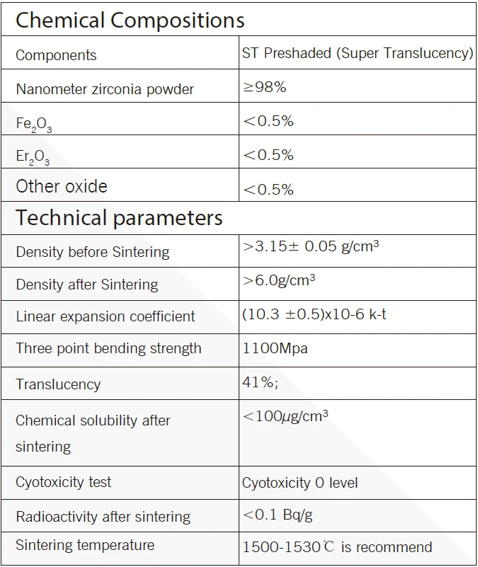 st multilayer st multilayer