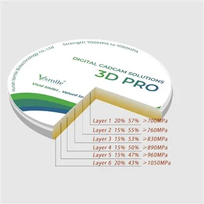 Багатошаровий цирконієвий диск
